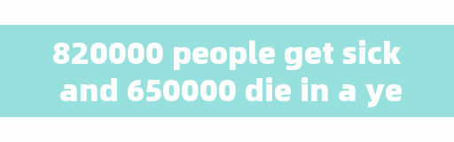 820000 people get sick and 650000 die in a year. How does lung cancer, the 